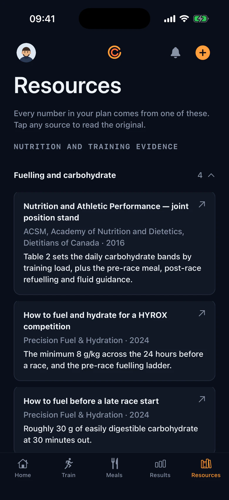 The published sources behind the app, listed with the claims they support