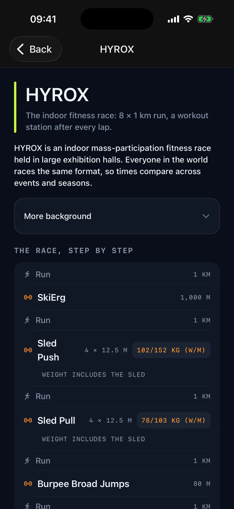HYROX series guide: the race step by step with division weights